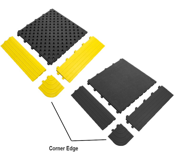 Fatigue-Lock – Corner Edge