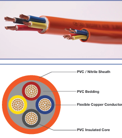PERMOTRAIL  4 CORE ORANGE TRAILING CABLE Per Meter
