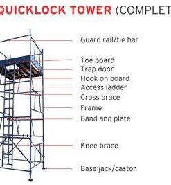 Quicklock Tower – 10.05mH x 3.048 x 3.048  Painted Blue (complete Scaffolding)