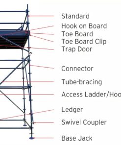 Quickstage Tower – 10mH x 2.5mL x 2.5mW New Material – Painted Blue (complete scaffolding)
