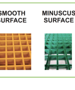 ISO (Chemical Resistant at lower Temperatures) 30/38/38 Fibreglass 1220×3660