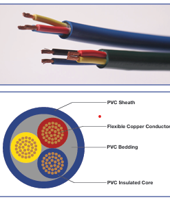 AQUAVERN  3 & 4 CORE SUBMERSIBLE PVC  FLEXIBLE PUMP CABLE per meter