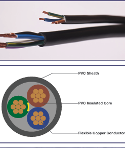 CABTYRE  FLEXIBLE CABLES OR CORDS Per Meter and Per 100 Meter