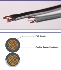 FLEXIBLE  cables RIPCORD  TWO CORE FLAT FLEXIBLE CABLE Per Meter