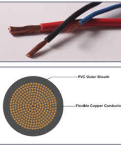 EQUIPMENT cables PANEL / SINGLE FLEX SINGLE CORE MUITI STANDED PANEL WIRE PER METER